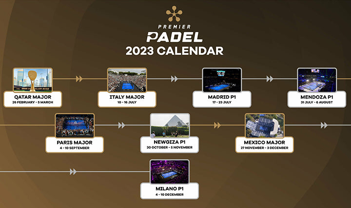 Premier Padel 2023: almeno otto tappe, tra cui Foro Italico a Roma